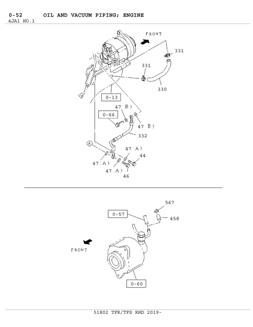 Partial Engine